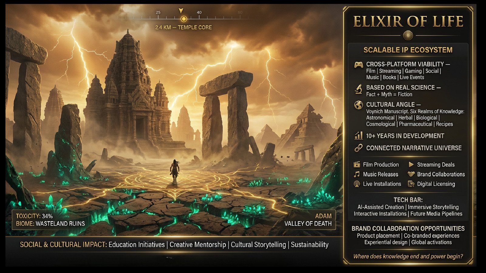 Elixir of Life open lands